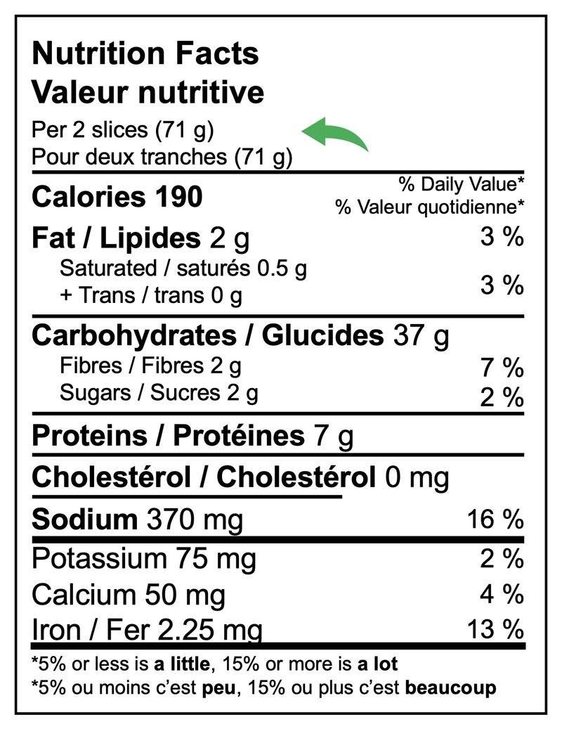 Portion de référence sur l'étiquetage nutritionnel