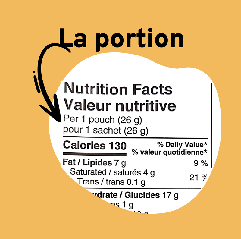La portion sur l'étiquetage nutritionnel