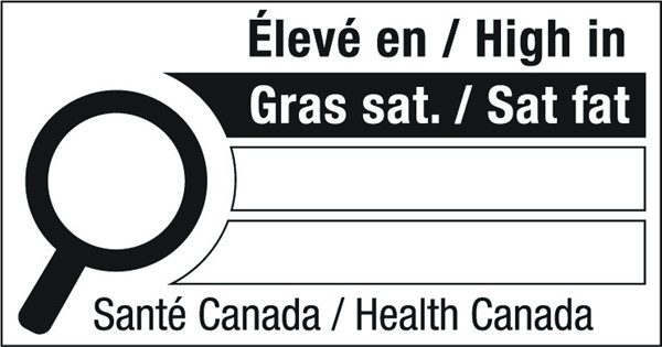 Symbole nutritionnel sur étiquetage nutritionnel