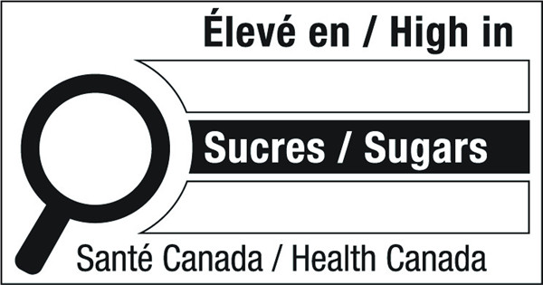 Symbole nutritionnel sur étiquetage nutritionnel